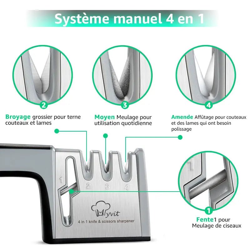 Affuteur-de-couteaux-4-en-1-utilisation