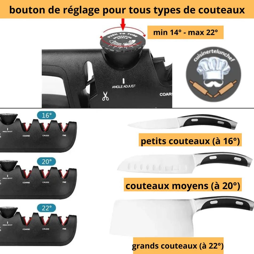 Aiguiseur couteau tranchant net, compatible couteaux droits, office et de chef