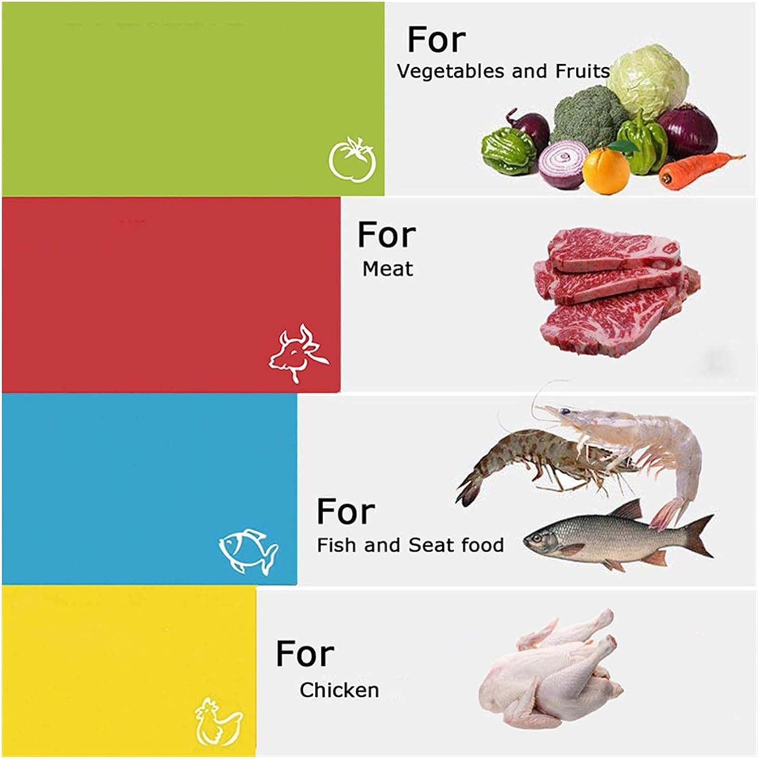 planche a decouper - tapis de découpe avec icônes alimentaires - cuisinertelunchef